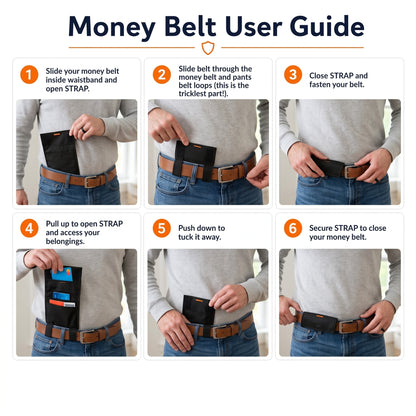 SafePocket™– Secret Anti-Theft Wallet